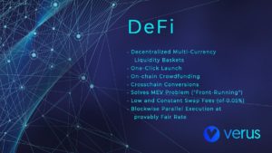 DApps and Their Role In DeFi