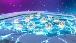 grouped crypto validation process